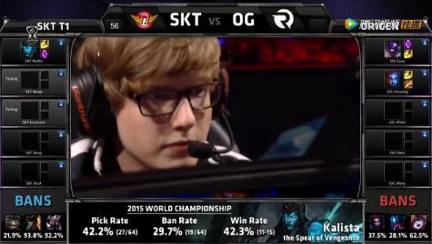 T1无缘首个国际赛事，同时自2021年起各项赛事首次无缘四强