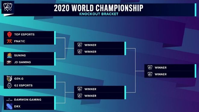 BLGvsNIP预览：在 LPL 中，两者都是顶级中单选手； Bilibili Gaming 的血性是数一数二的