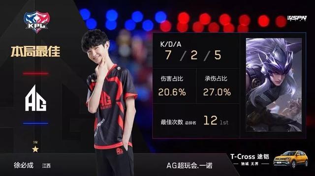 B8 在 StarLadder Budapest Major 2025 第三阶段中获得一个名额，而 TyLoo 被淘汰出局